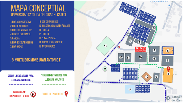 Mapa conceptual del programa